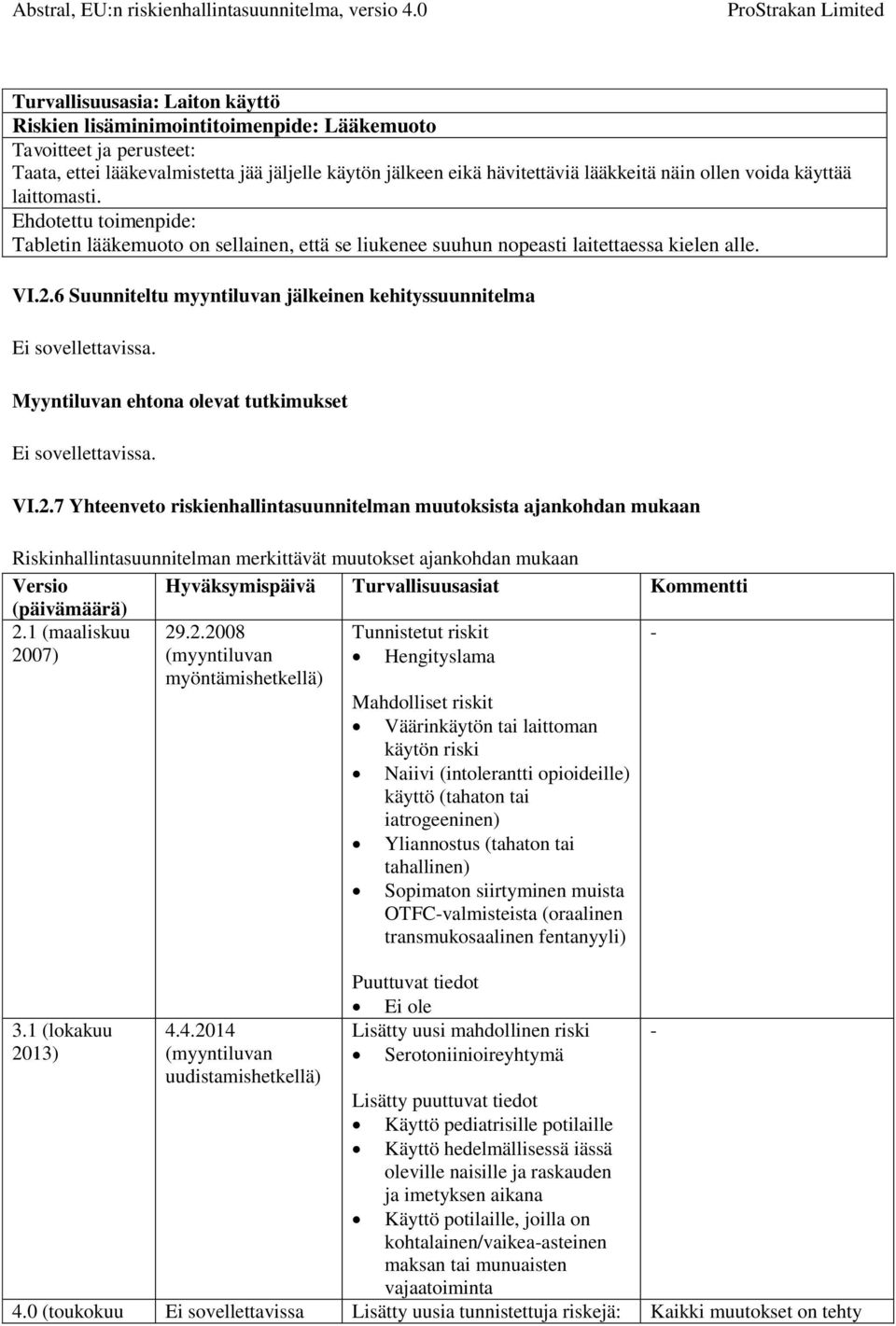 6 Suunniteltu myyntiluvan jälkeinen kehityssuunnitelma Ei sovellettavissa. Myyntiluvan ehtona olevat tutkimukset Ei sovellettavissa. VI.2.