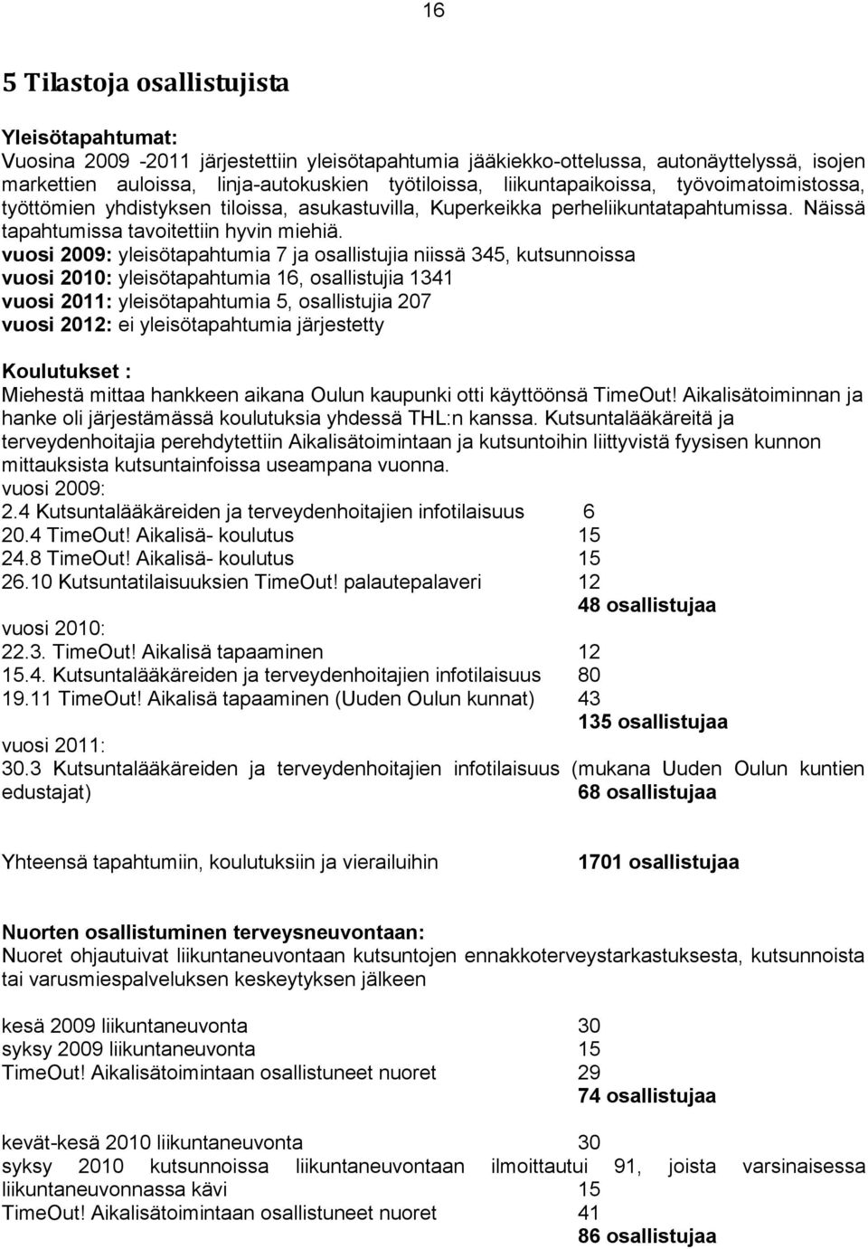 vuosi 2009: yleisötapahtumia 7 ja osallistujia niissä 345, kutsunnoissa vuosi 2010: yleisötapahtumia 16, osallistujia 1341 vuosi 2011: yleisötapahtumia 5, osallistujia 207 vuosi 2012: ei