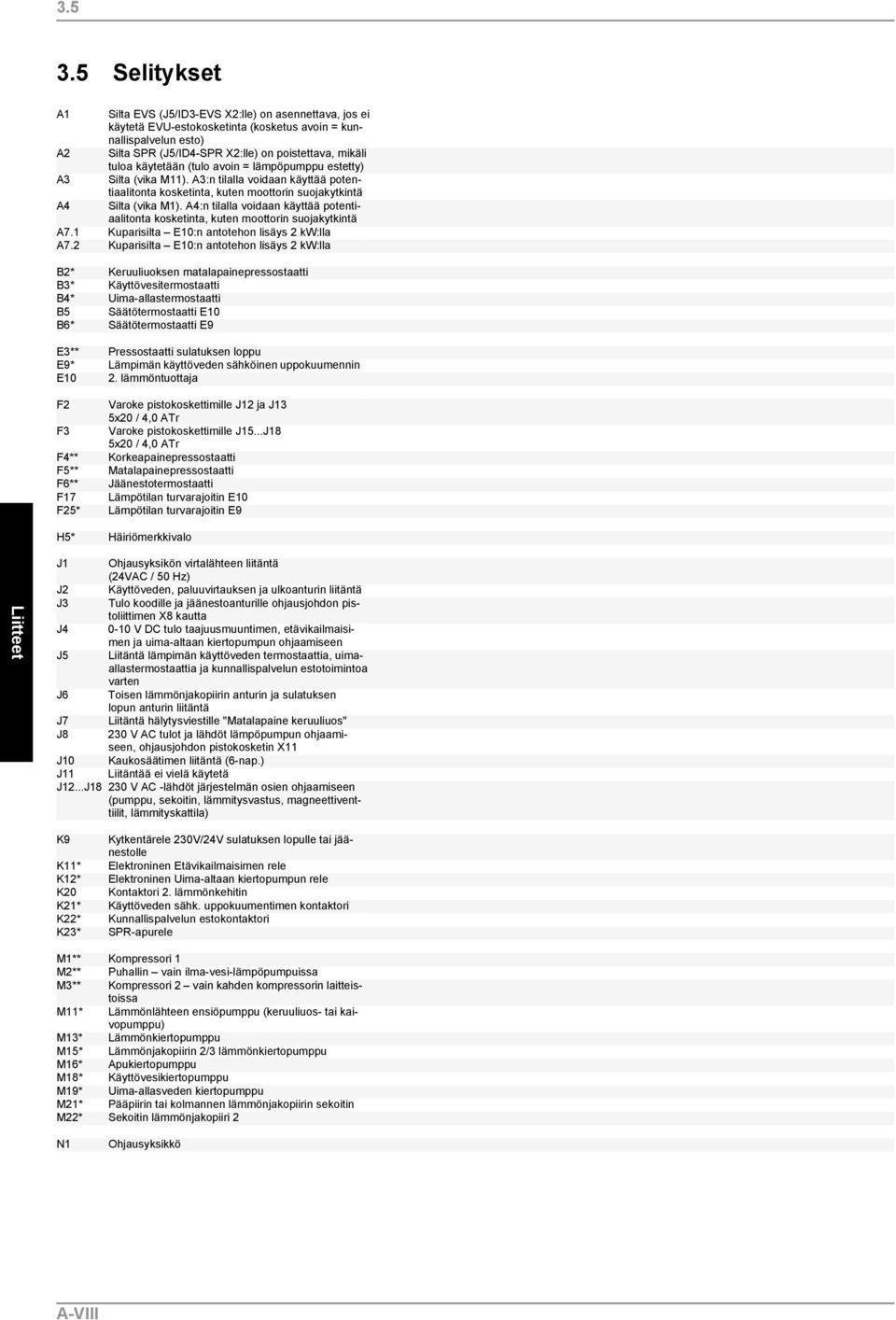 käytetään (tulo avoin = lämpöpumppu estetty) A3 Silta (vika M11). A3:n tilalla voidaan käyttää potentiaalitonta kosketinta, kuten moottorin suojakytkintä A4 Silta (vika M1).