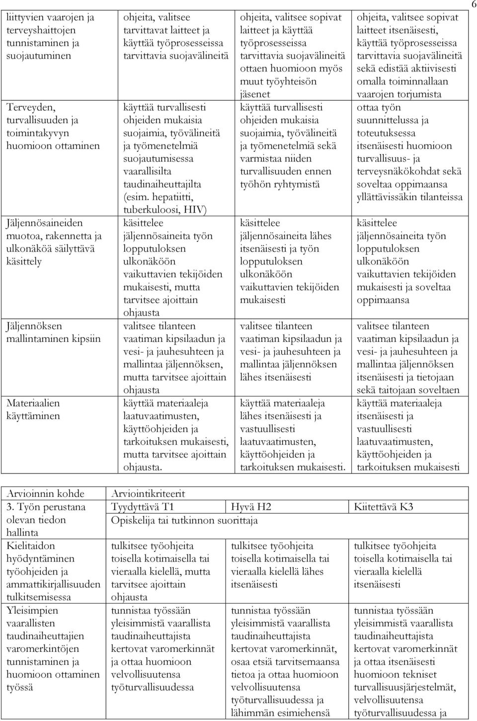 mukaisia suojaimia, työvälineitä ja työmenetelmiä suojautumisessa vaarallisilta taudinaiheuttajilta (esim.