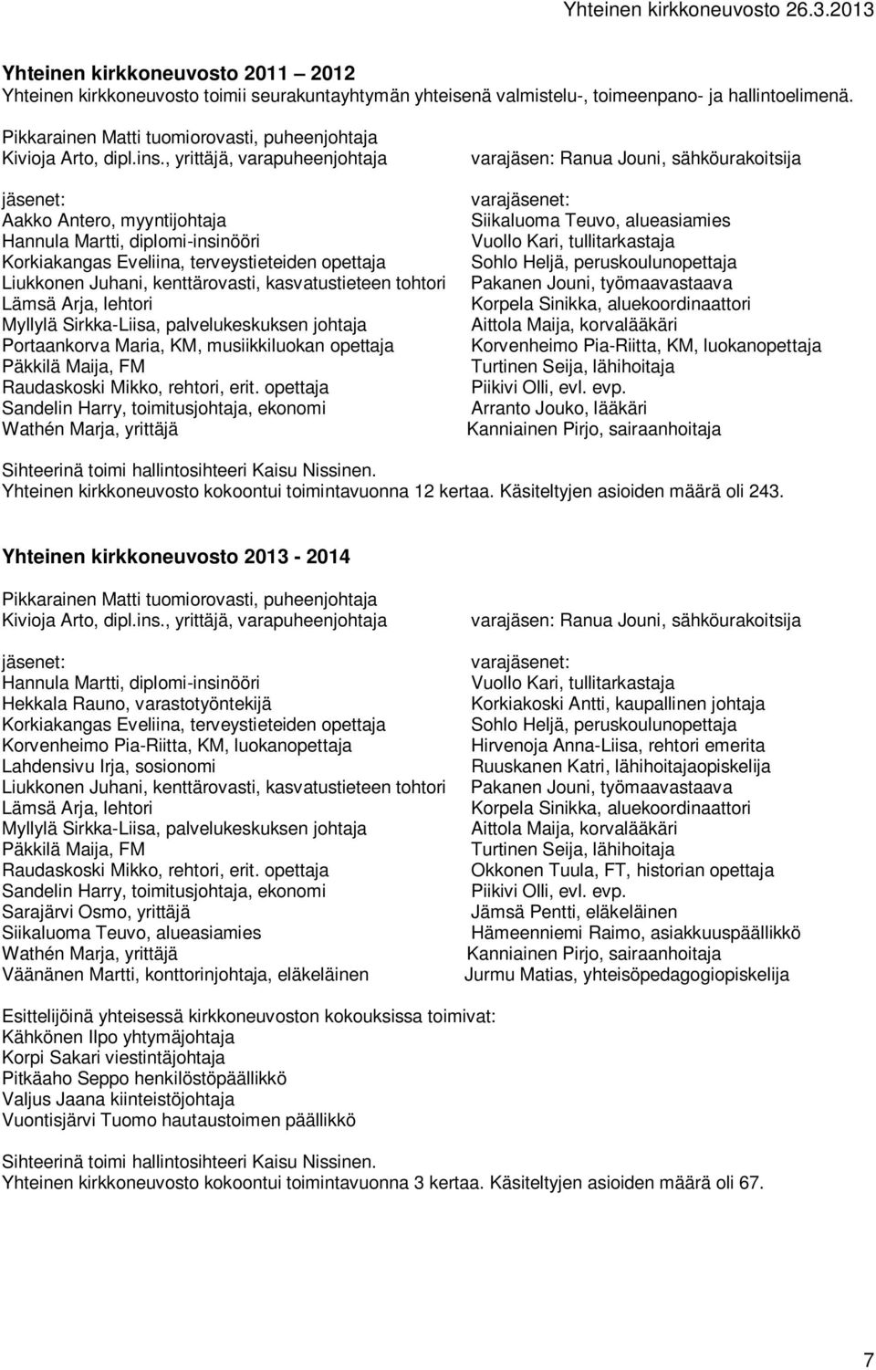 , yrittäjä, varapuheenjohtaja jäsenet: Aakko Antero, myyntijohtaja Hannula Martti, diplomi-insinööri Korkiakangas Eveliina, terveystieteiden opettaja Liukkonen Juhani, kenttärovasti, kasvatustieteen