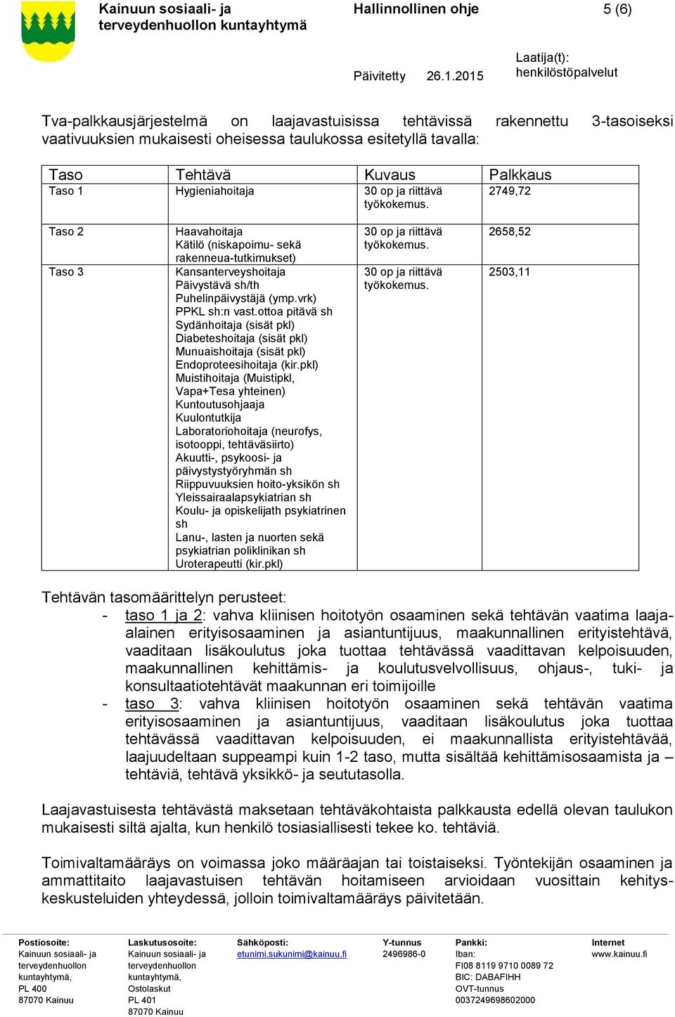 2749,72 Taso 2 Taso 3 Haavahoitaja Kätilö (niskapoimu- sekä rakenneua-tutkimukset) Kansanterveyshoitaja Päivystävä sh/th Puhelinpäivystäjä (ymp.vrk) PPKL sh:n vast.