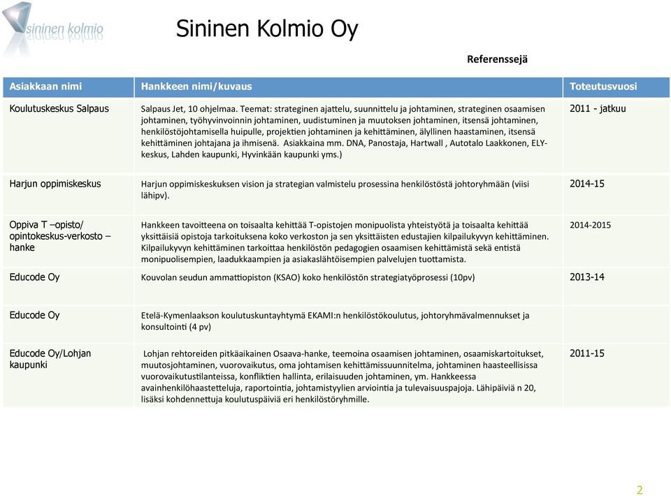 huipulle, projekcen johtaminen ja kehi>äminen, älyllinen haastaminen, itsensä kehi>äminen johtajana ja ihmisenä. Asiakkaina mm.