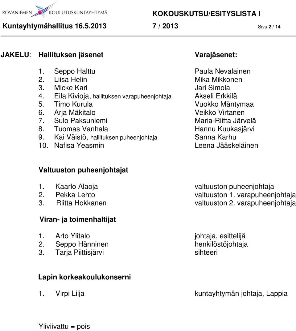 Tuomas Vanhala Hannu Kuukasjärvi 9. Kai Väistö, hallituksen puheenjohtaja Sanna Karhu 10. Nafisa Yeasmin Leena Jääskeläinen Valtuuston puheenjohtajat 1. Kaarlo Alaoja valtuuston puheenjohtaja 2.