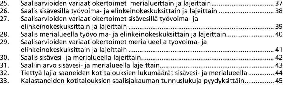 .. 40 29. Saalisarvioiden variaatiokertoimet merialueella työvoima- ja elinkeinokeskuksittain ja lajeittain... 41 30. Saalis sisävesi- ja merialueella lajeittain... 42 31.