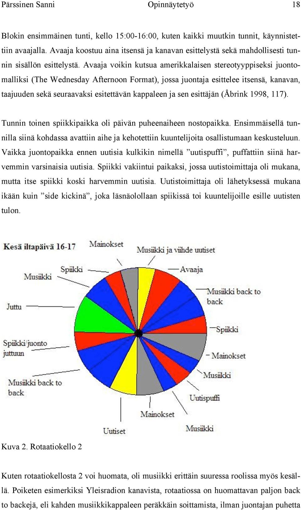 Avaaja voikin kutsua amerikkalaisen stereotyyppiseksi juontomalliksi (The Wednesday Afternoon Format), jossa juontaja esittelee itsensä, kanavan, taajuuden sekä seuraavaksi esitettävän kappaleen ja