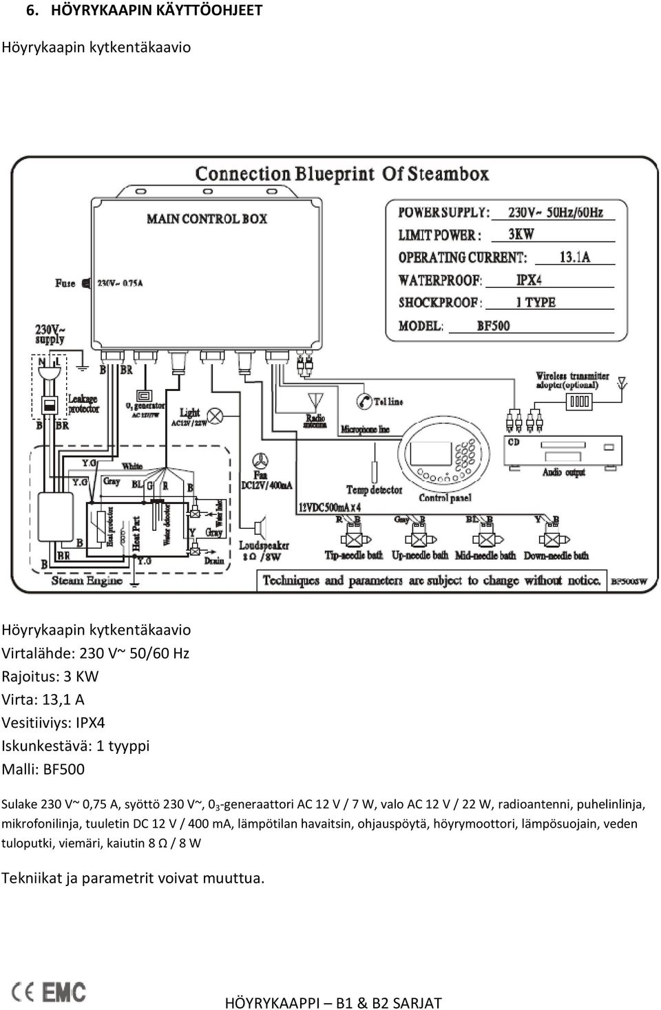 12 V / 7 W, valo AC 12 V / 22 W, radioantenni, puhelinlinja, mikrofonilinja, tuuletin DC 12 V / 400 ma, lämpötilan havaitsin,