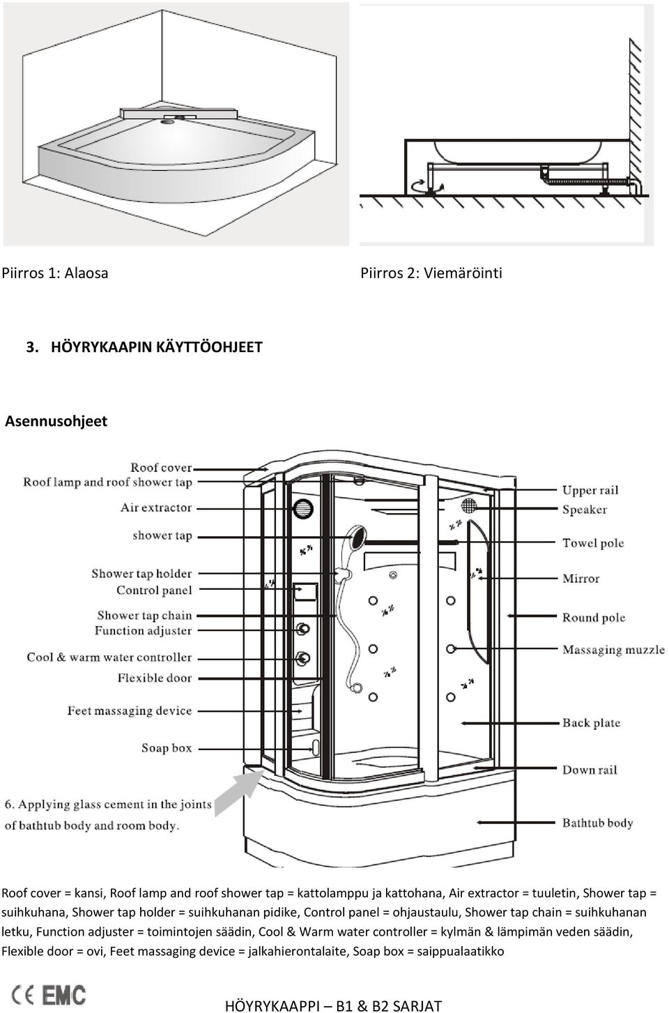 extractor = tuuletin, Shower tap = suihkuhana, Shower tap holder = suihkuhanan pidike, Control panel = ohjaustaulu, Shower tap