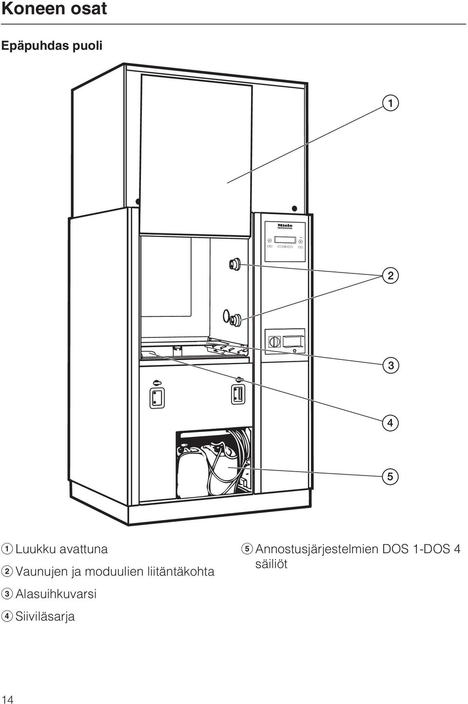 liitäntäkohta Alasuihkuvarsi