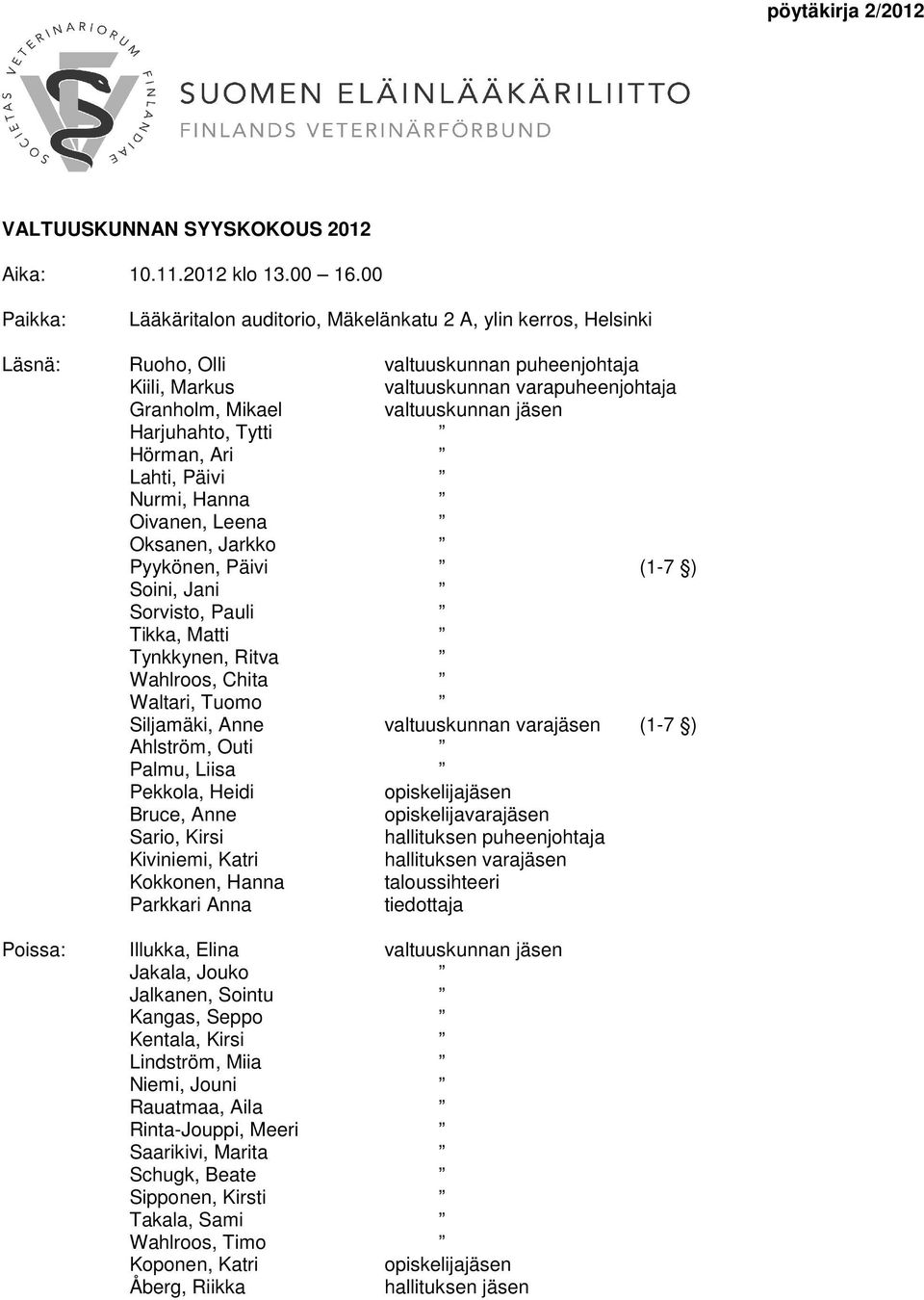 jäsen Harjuhahto, Tytti Hörman, Ari Lahti, Päivi Nurmi, Hanna Oivanen, Leena Oksanen, Jarkko Pyykönen, Päivi (1-7 ) Soini, Jani Sorvisto, Pauli Tikka, Matti Tynkkynen, Ritva Wahlroos, Chita Waltari,