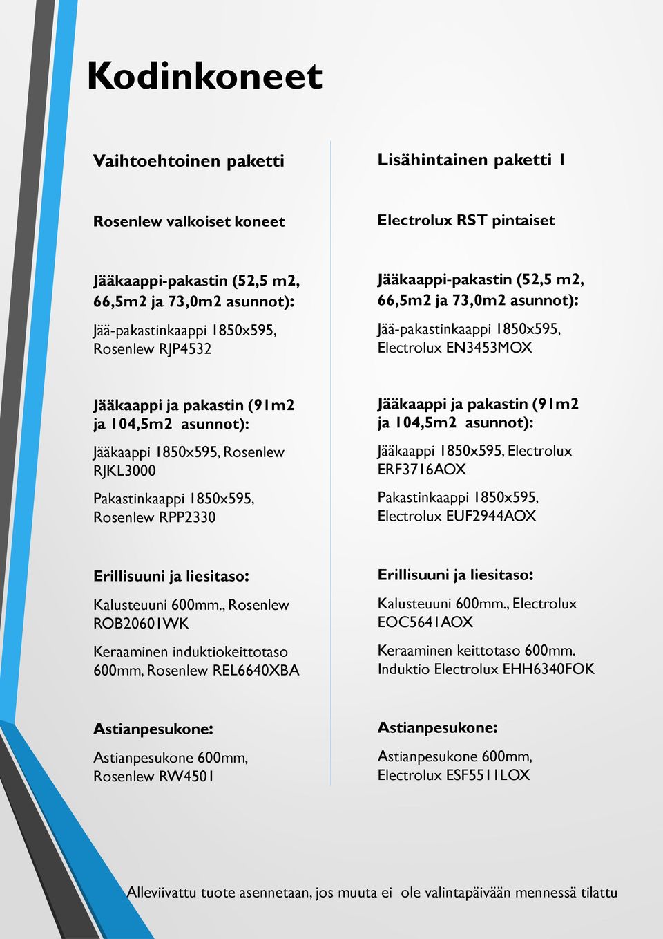 Rosenlew RJKL3000 Pakastinkaappi 1850x595, Rosenlew RPP2330 Jääkaappi ja pakastin (91m2 ja 104,5m2 asunnot): Jääkaappi 1850x595, Electrolux ERF3716AOX Pakastinkaappi 1850x595, Electrolux EUF2944AOX