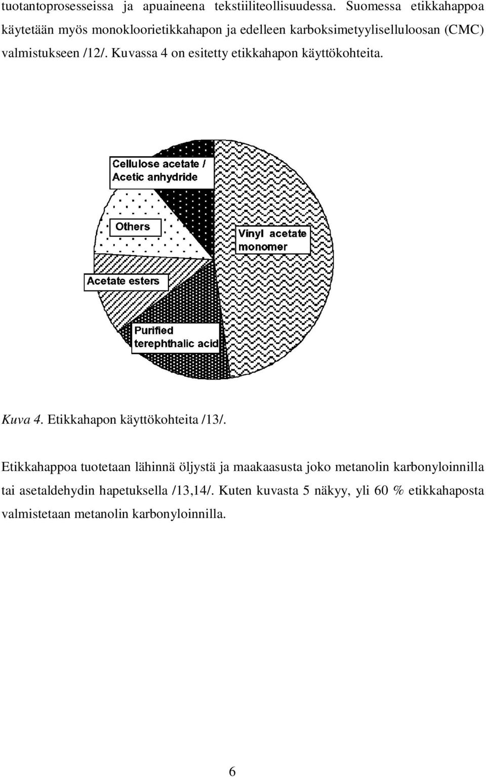 Kuvassa 4 on esitetty etikkahapon käyttökohteita. Kuva 4. Etikkahapon käyttökohteita /13/.