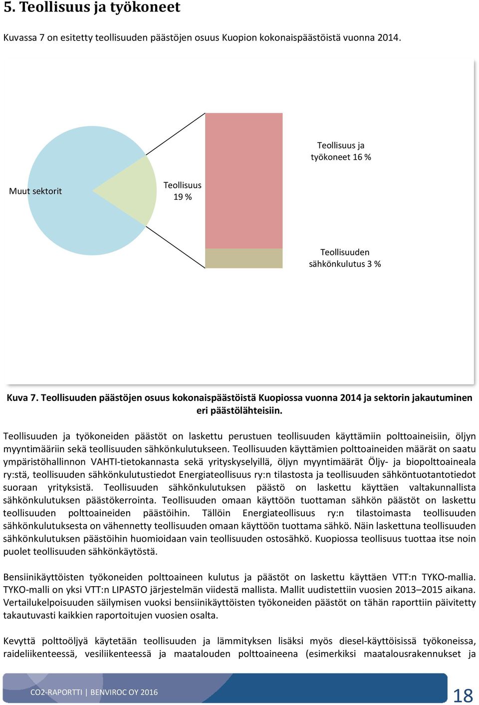 Teollisuuden päästöjen osuus kokonaispäästöistä Kuopiossa vuonna 2014 ja sektorin jakautuminen eri päästölähteisiin.