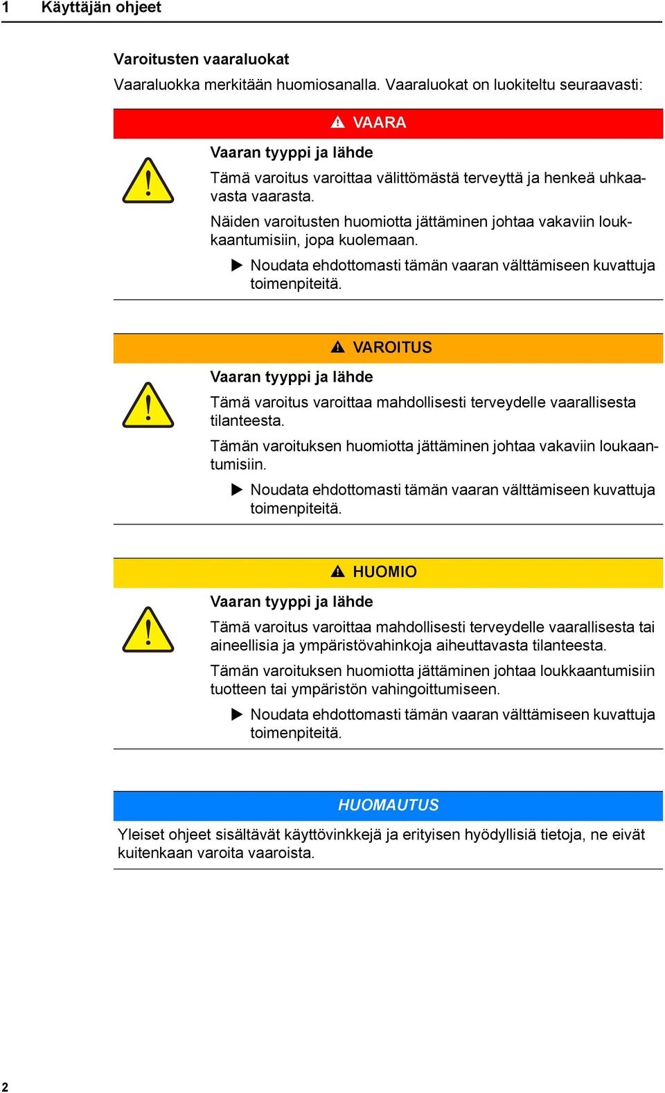 Näiden varoitusten huomiotta jättäminen johtaa vakaviin loukkaantumisiin, jopa kuolemaan. Noudata ehdottomasti tämän vaaran välttämiseen kuvattuja toimenpiteitä.