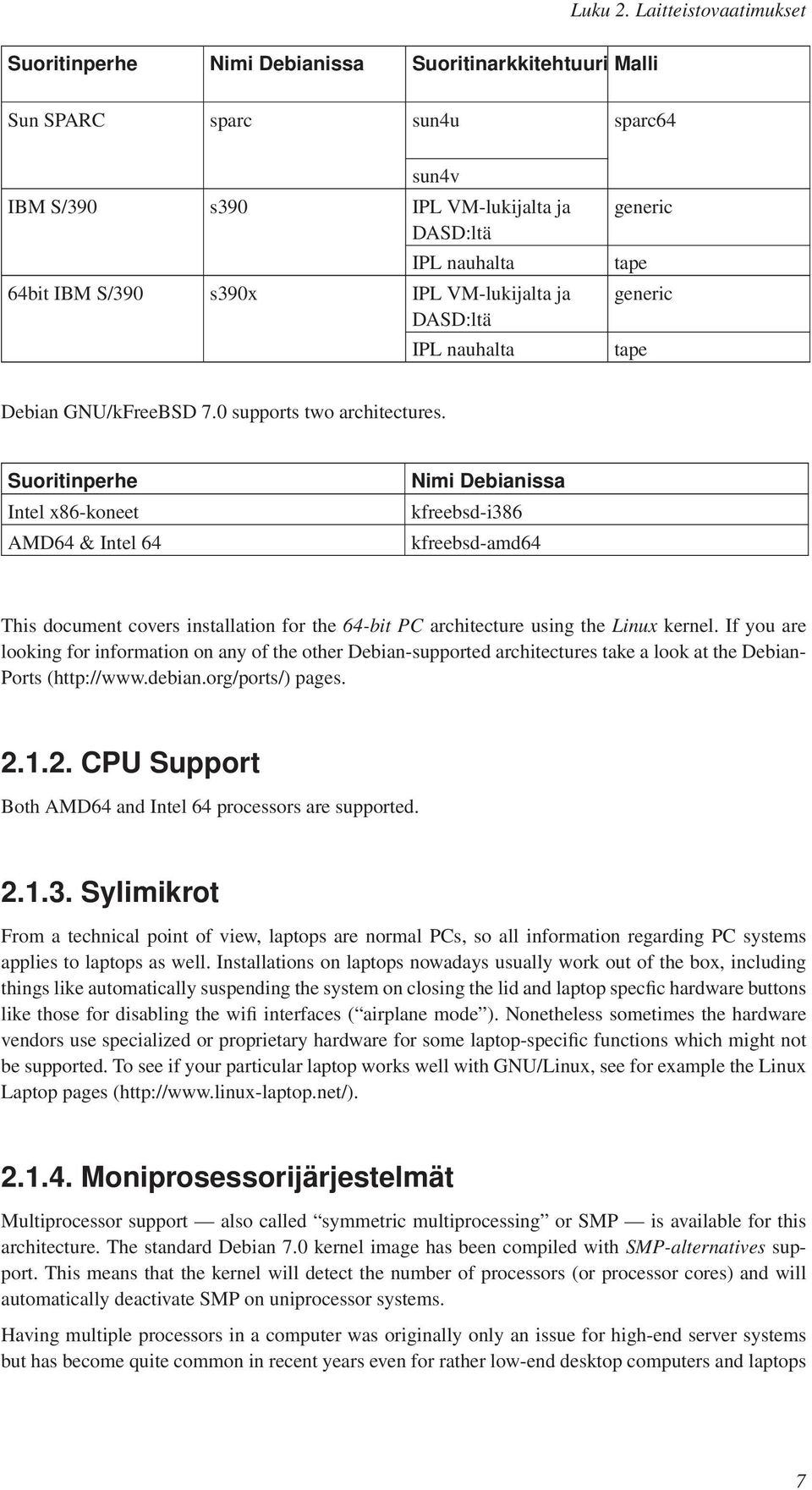 VM-lukijalta ja DASD:ltä IPL nauhalta generic tape generic tape Debian GNU/kFreeBSD 7.0 supports two architectures.