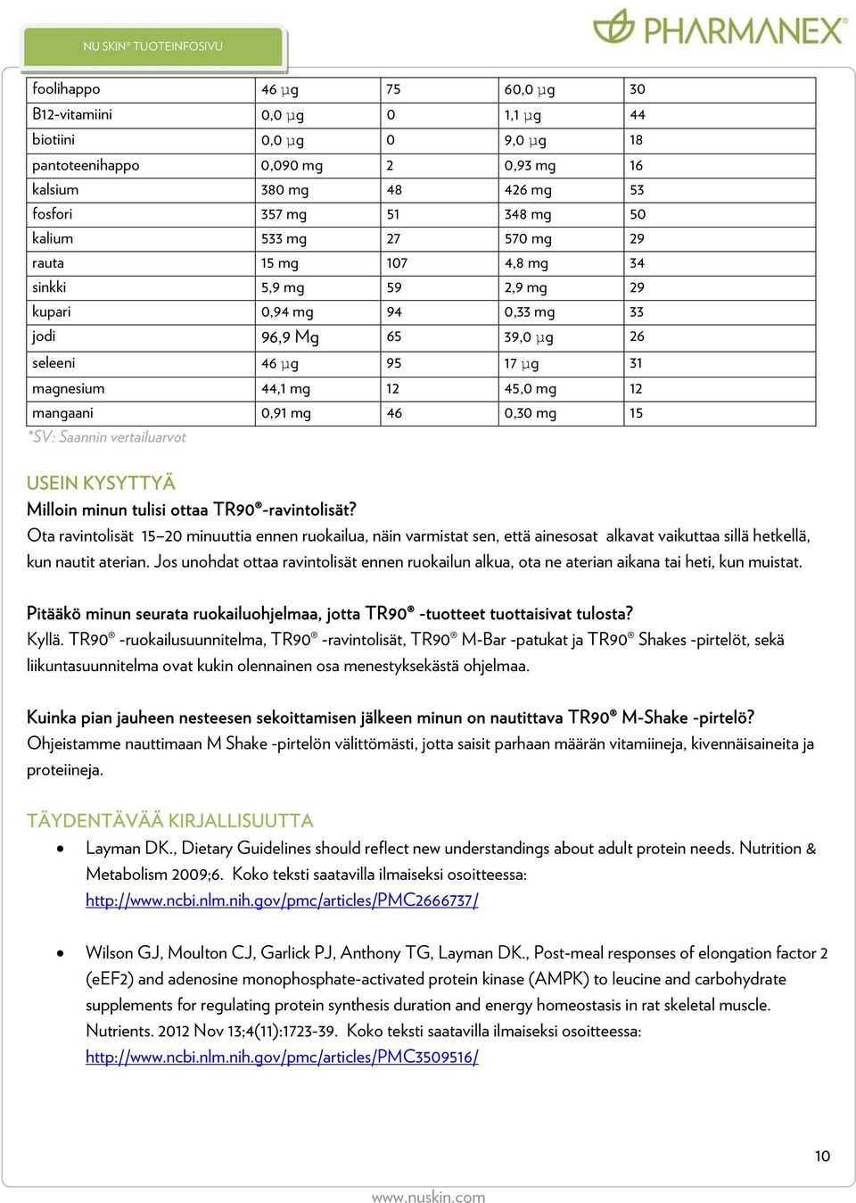 0,30 mg 15 *SV: Saannin vertailuarvot USEIN KYSYTTYÄ Milloin minun tulisi ottaa TR90 -ravintolisät?