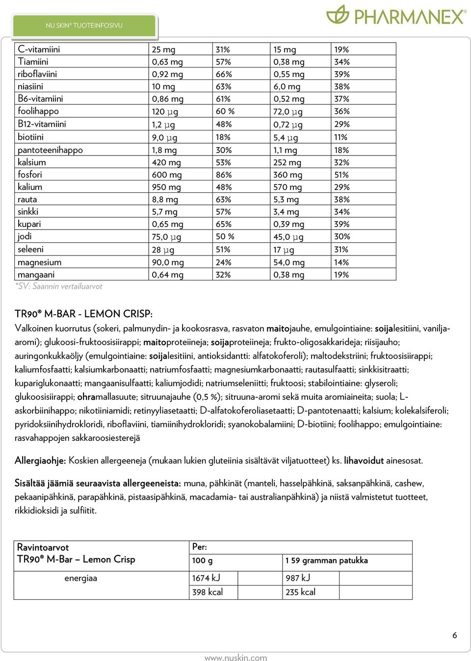 rauta 8,8 mg 63% 5,3 mg 38% sinkki 5,7 mg 57% 3,4 mg 34% kupari 0,65 mg 65% 0,39 mg 39% jodi 75,0 µg 50 % 45,0 µg 30% seleeni 28 µg 51% 17 µg 31% magnesium 90,0 mg 24% 54,0 mg 14% mangaani 0,64 mg