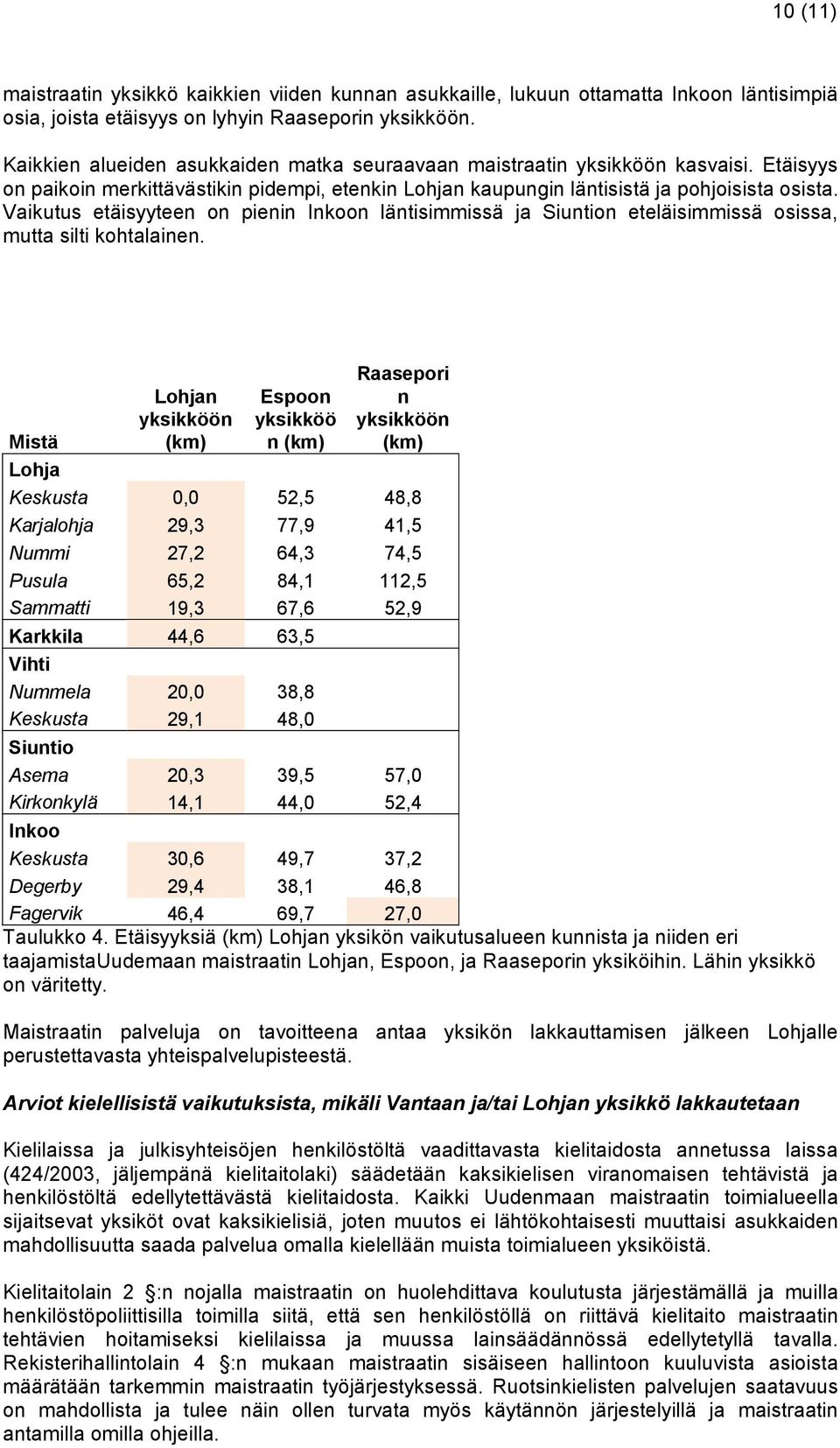 Vaikutus etäisyyteen on pienin Inkoon läntisimmissä ja Siuntion eteläisimmissä osissa, mutta silti kohtalainen.