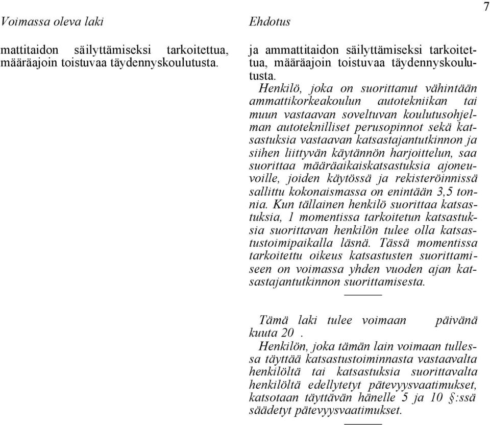 ja siihen liittyvän käytännön harjoittelun, saa suorittaa määräaikaiskatsastuksia ajoneuvoille, joiden käytössä ja rekisteröinnissä sallittu kokonaismassa on enintään 3,5 tonnia.