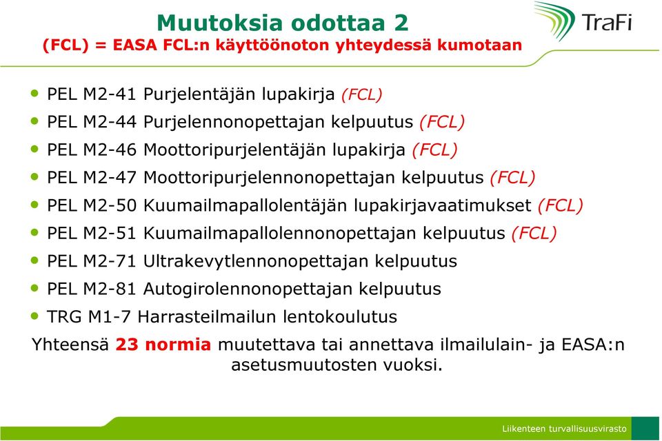 Kuumailmapallolentäjän lupakirjavaatimukset (FCL) PEL M2-51 Kuumailmapallolennonopettajan kelpuutus (FCL) PEL M2-71 Ultrakevytlennonopettajan