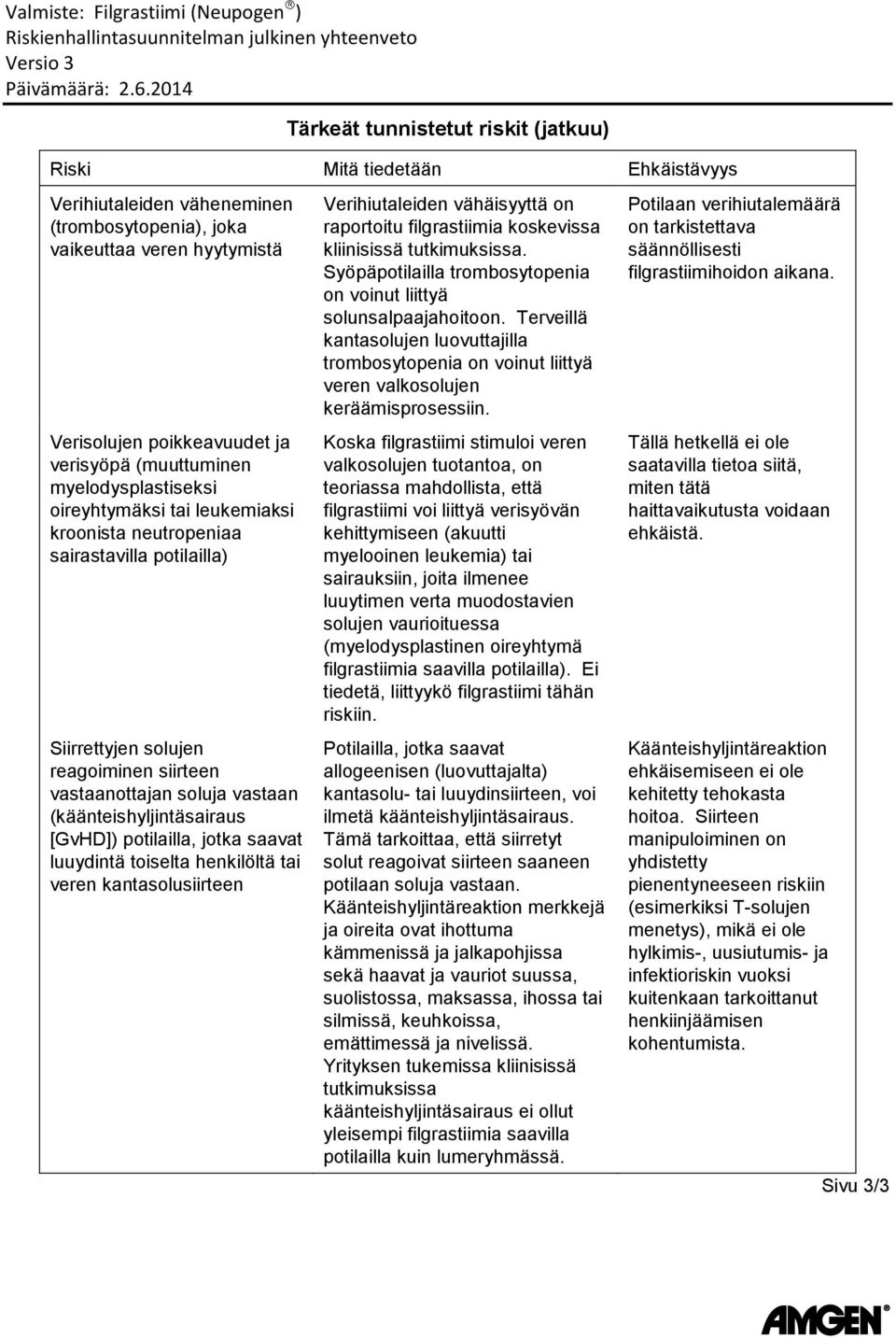 (käänteishyljintäsairaus [GvHD]) potilailla, jotka saavat luuydintä toiselta henkilöltä tai veren kantasolusiirteen Verihiutaleiden vähäisyyttä on raportoitu filgrastiimia koskevissa kliinisissä