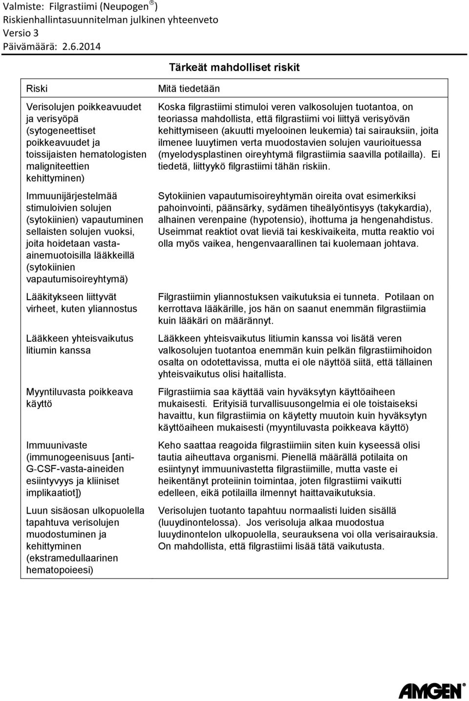 Lääkkeen yhteisvaikutus litiumin kanssa Myyntiluvasta poikkeava käyttö Immuunivaste (immunogeenisuus [anti- G-CSF-vasta-aineiden esiintyvyys ja kliiniset implikaatiot]) Luun sisäosan ulkopuolella