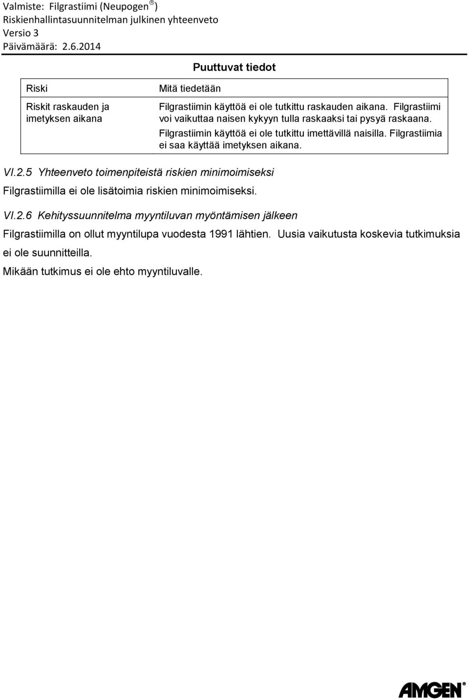 Filgrastiimia ei saa käyttää imetyksen aikana. VI.2.5 Yhteenveto toimenpiteistä riskien minimoimiseksi Filgrastiimilla ei ole lisätoimia riskien minimoimiseksi.