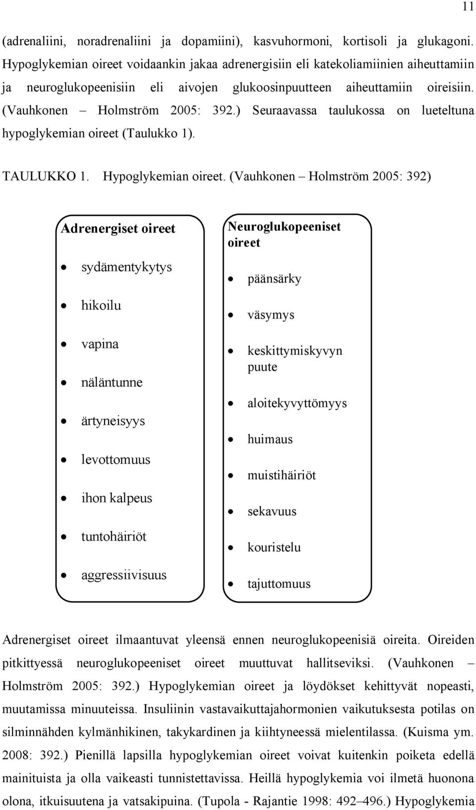 ) Seuraavassa taulukossa on lueteltuna hypoglykemian oireet (Taulukko 1). TAULUKKO 1. Hypoglykemian oireet.