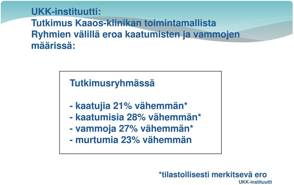 kaatujia 21% vähemmän* - kaatumisia 28% vähemmän* - vammoja 27%