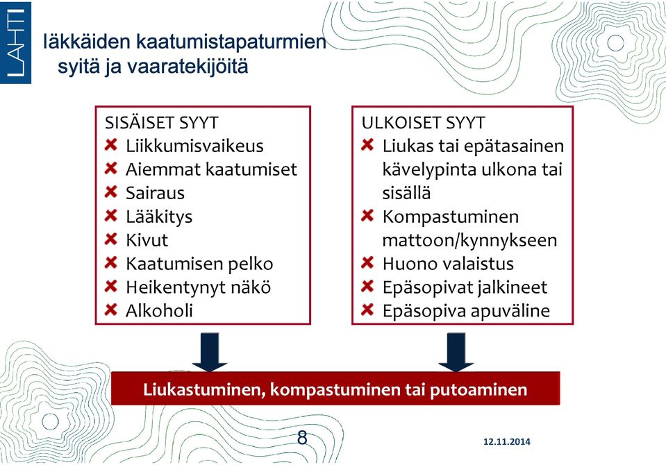 Liukas tai epätasainen kävelypinta ulkona tai sisällä Kompastuminen mattoon/kynnykseen Huono