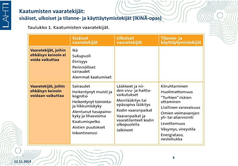 ulkoiset ja tilanne- ja