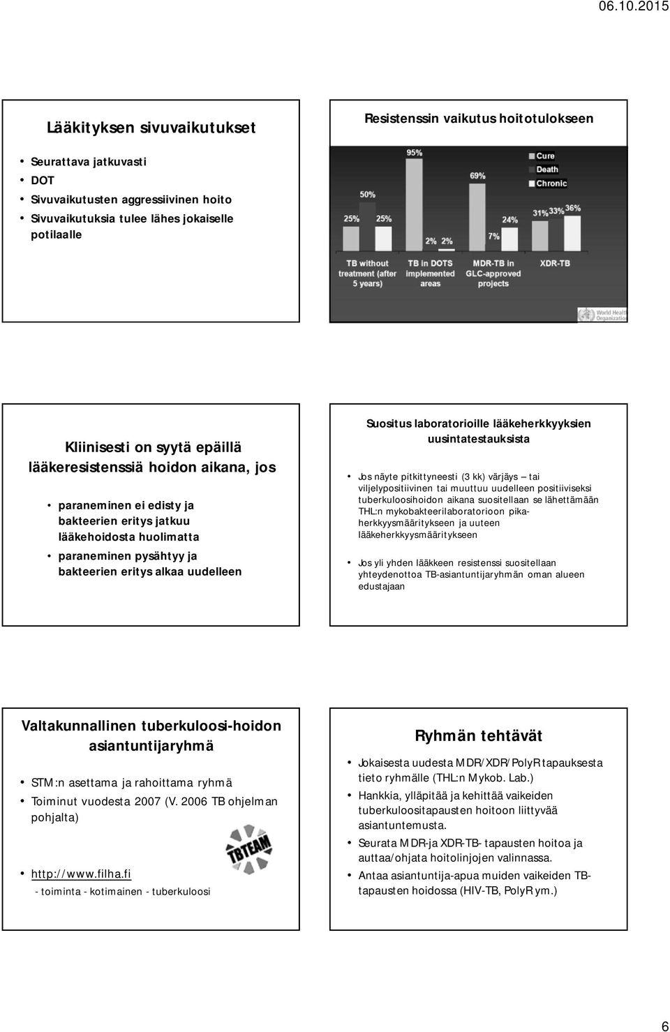 laboratorioille lääkeherkkyyksien uusintatestauksista Jos näyte pitkittyneesti (3 kk) värjäys tai viljelypositiivinen tai muuttuu uudelleen positiiviseksi tuberkuloosihoidon aikana suositellaan se