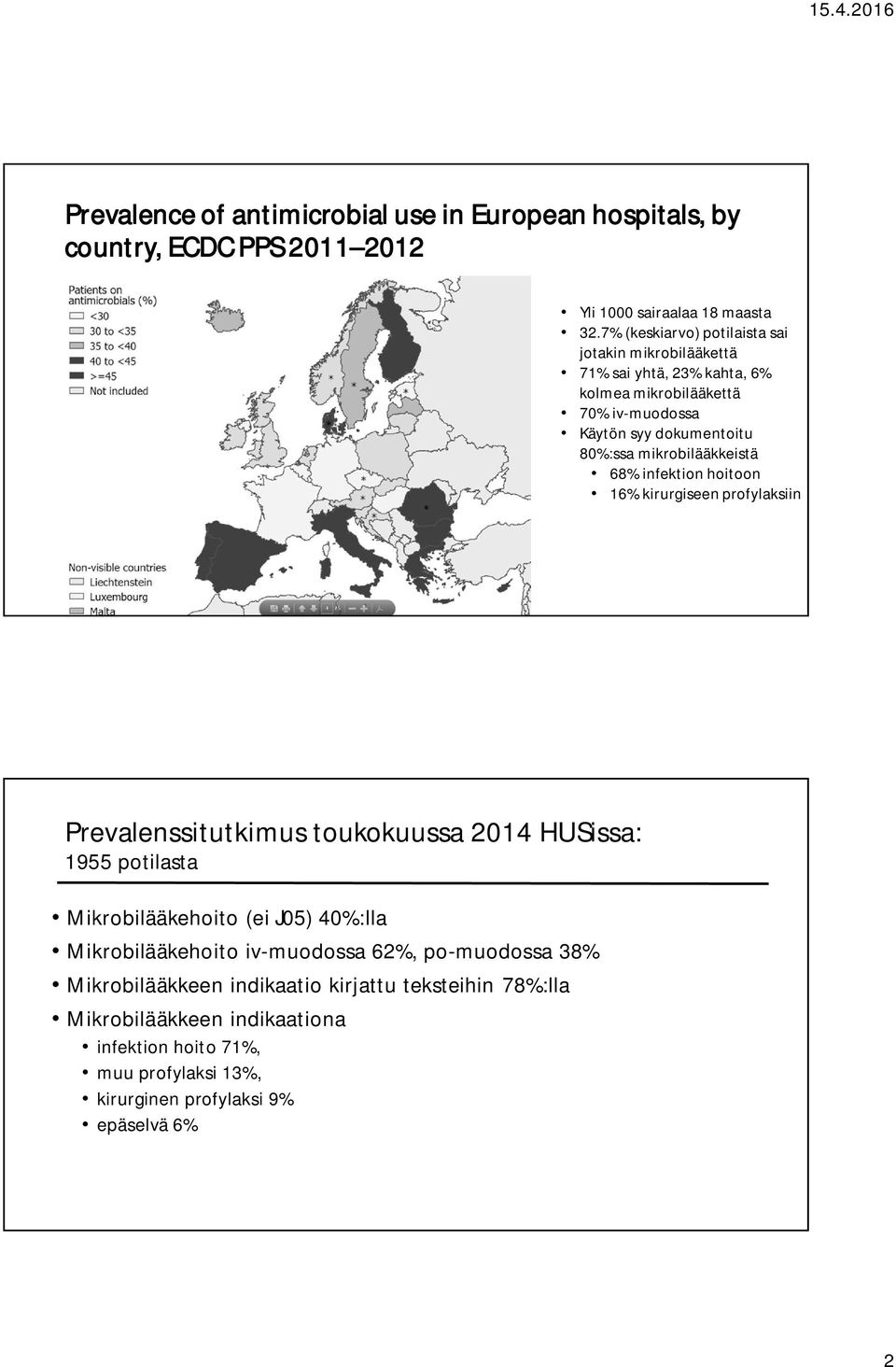 mikrobilääkkeistä 68% infektion hoitoon 16% kirurgiseen profylaksiin Prevalenssitutkimus toukokuussa 2014 HUSissa: 1955 potilasta Mikrobilääkehoito (ei J05)