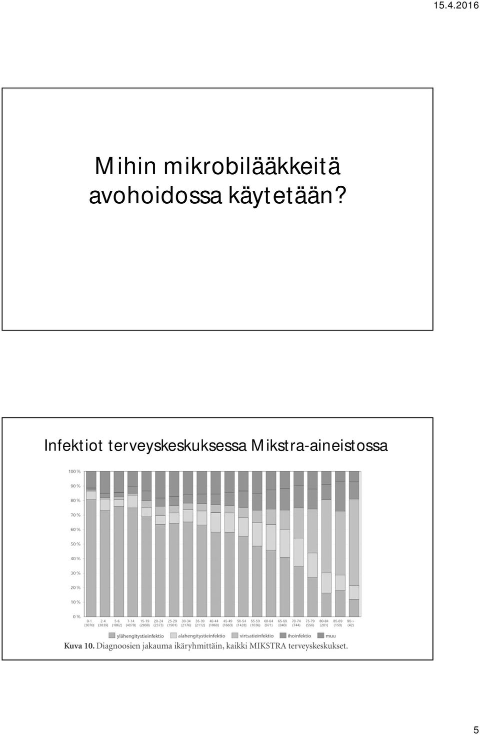 Infektiot