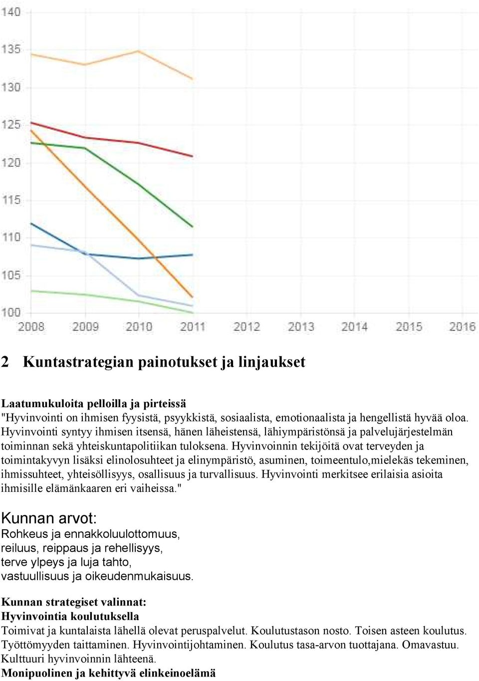 Hyvinvoinnin tekijöitä ovat terveyden ja toimintakyvyn lisäksi elinolosuhteet ja elinympäristö, asuminen, toimeentulo,mielekäs tekeminen, ihmissuhteet, yhteisöllisyys, osallisuus ja turvallisuus.