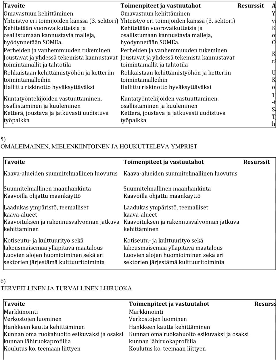 Kehitetään vuorovaikutteisia ja osallistumaan kannustavia malleja, hyödynnetään SOMEa.