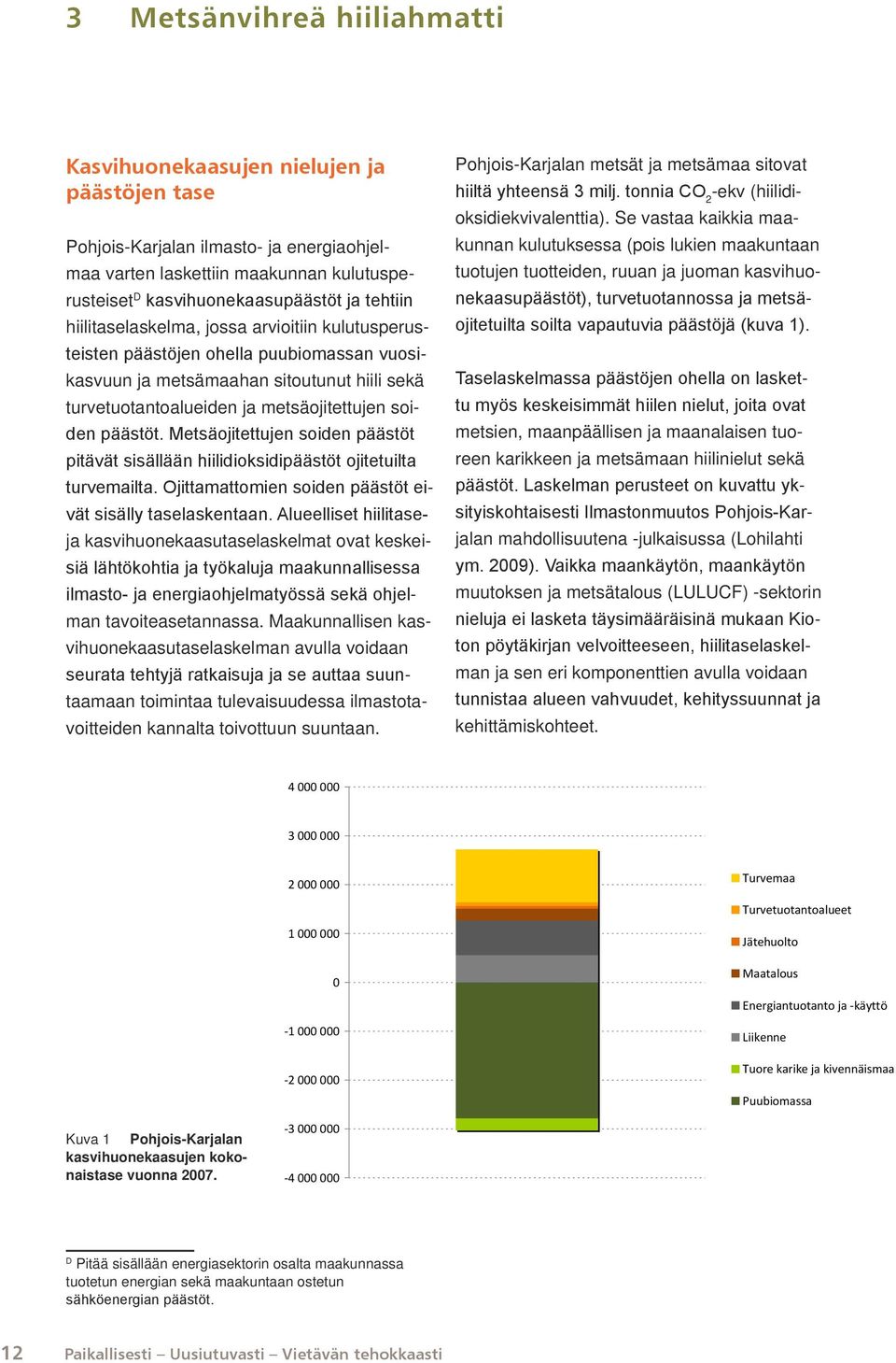 päästöt. Metsäojitettujen soiden päästöt pitävät sisällään hiilidioksidipäästöt ojitetuilta turvemailta. Ojittamattomien soiden päästöt eivät sisälly taselaskentaan.