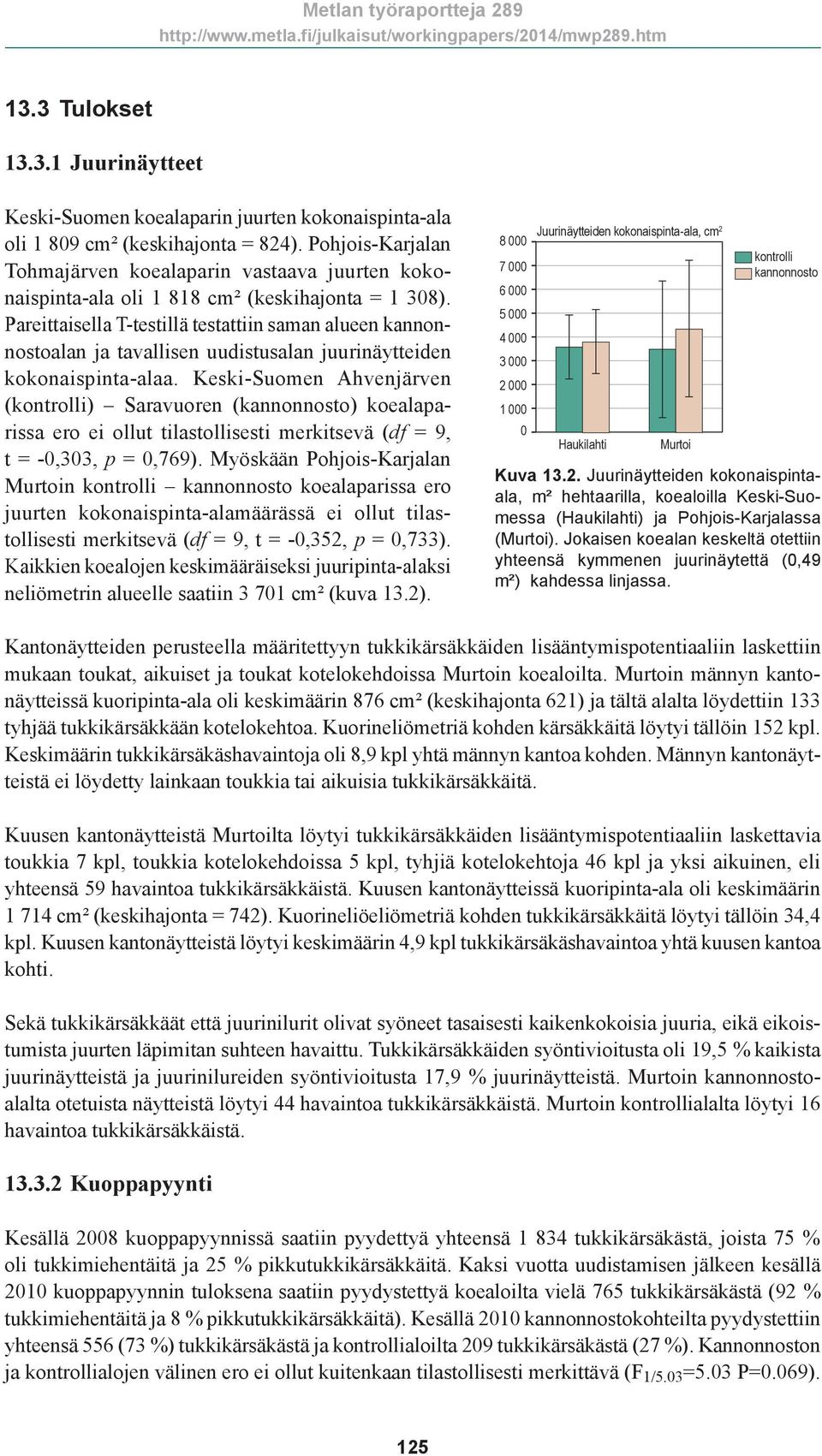 Pareittaisella T-testillä testattiin saman alueen kannonnostoalan ja tavallisen uudistusalan juurinäytteiden kokonaispinta-alaa.