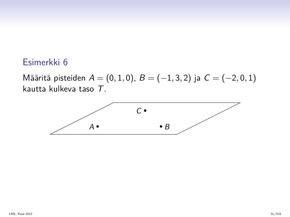 C = ( 2, 0, 1) kautta kulkeva