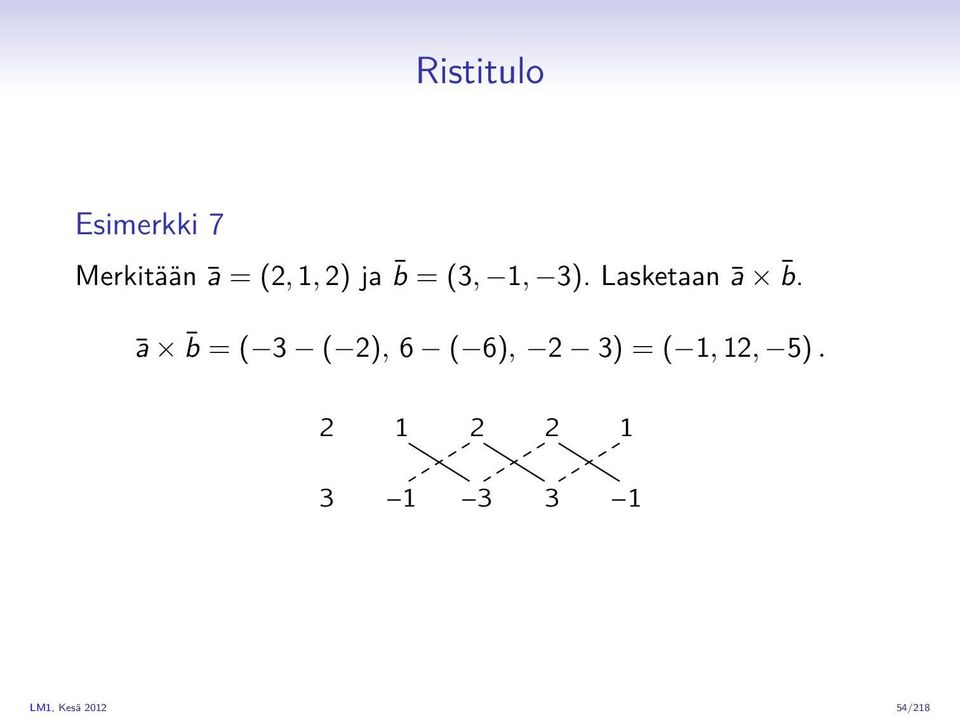 ā b = ( 3 ( 2), 6 ( 6), 2 3) = ( 1, 12,