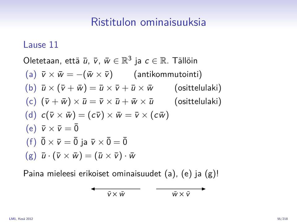 + w) ū = v ū + w ū (osittelulaki) (d) c( v w) = (c v) w = v (c w) (e) v v = 0 (f) 0 v = 0 ja