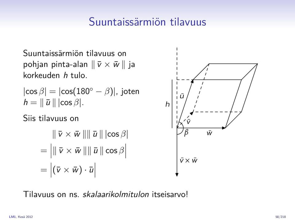 cos β = cos(180 β), joten h = ū cos β.