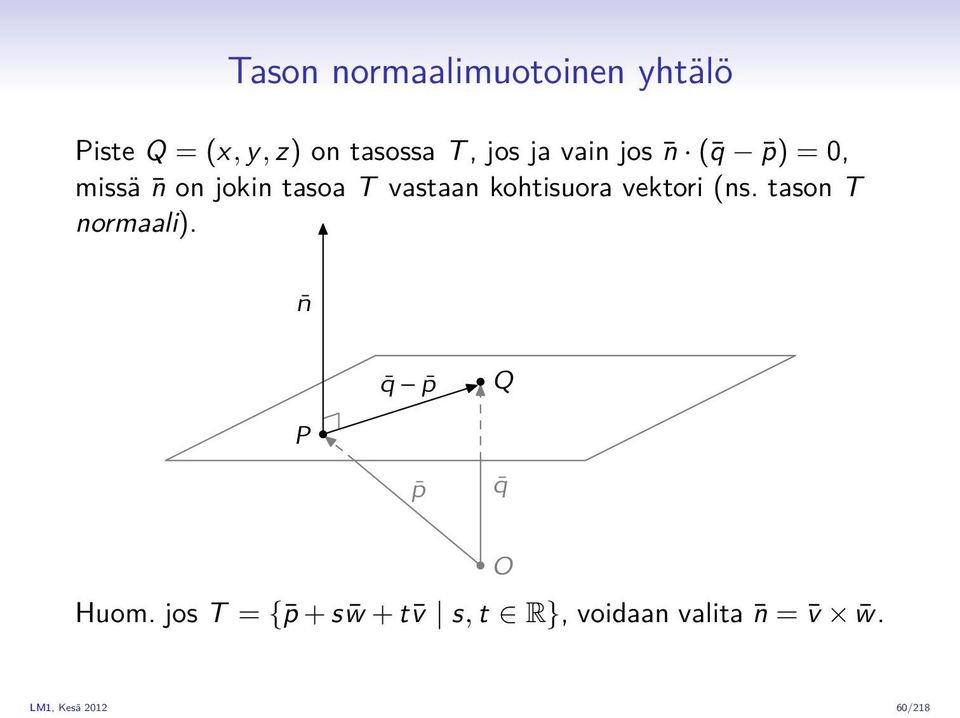 kohtisuora vektori (ns. tason T normaali). n q p Q P p q Huom.