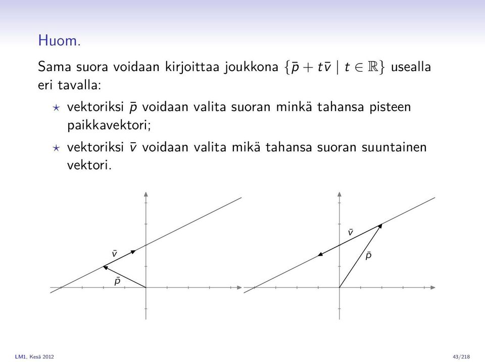 tahansa pisteen paikkavektori; vektoriksi v voidaan valita