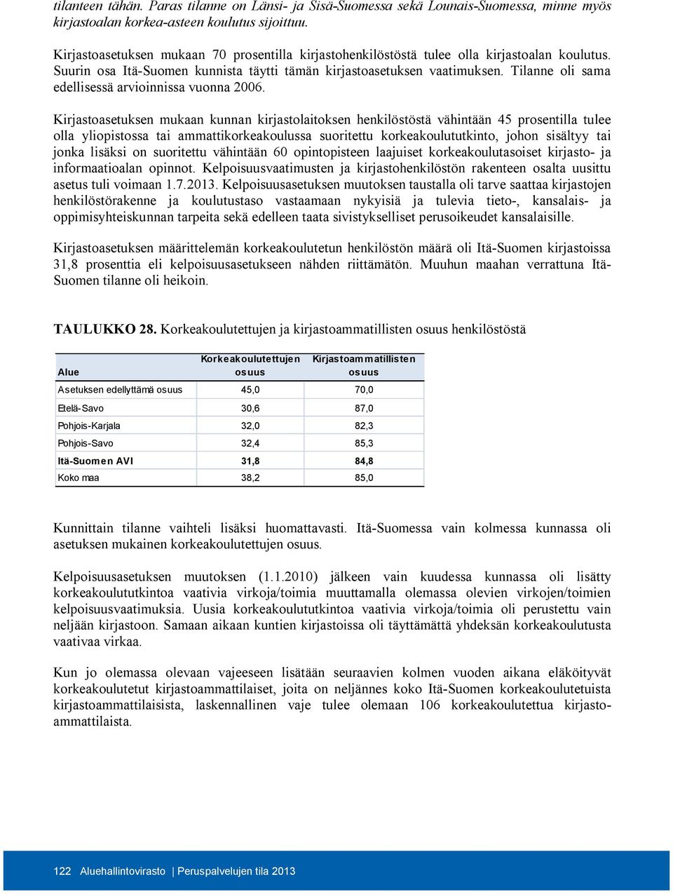 Tilanne oli sama edellisessä arvioinnissa vuonna 2006.