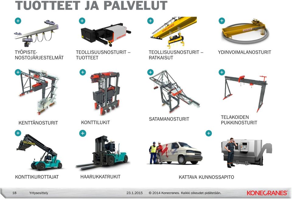 YDINVOIMALANOSTURIT KENTTÄNOSTURIT KONTTILUKIT SATAMANOSTURIT