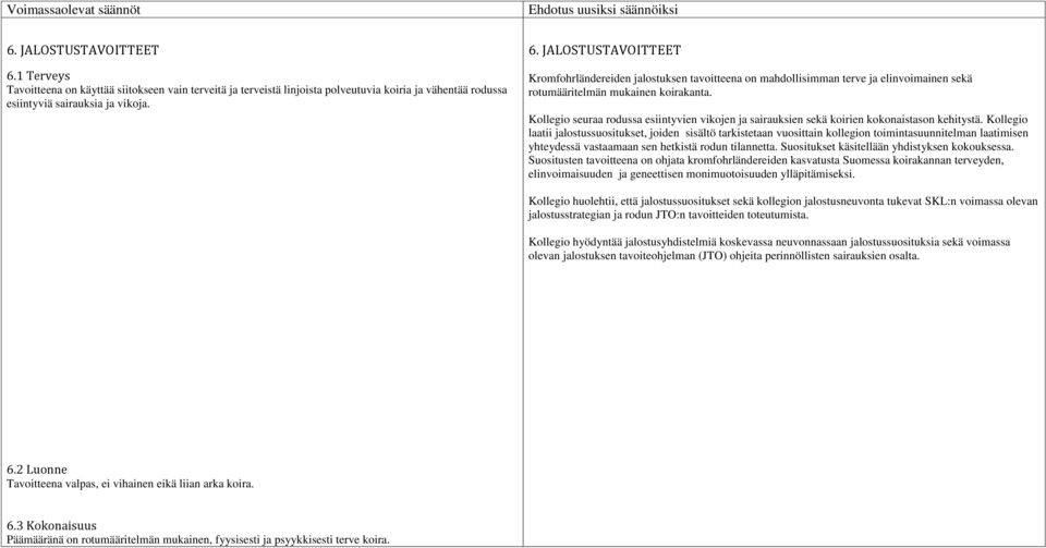 Kollegio laatii jalostussuositukset, joiden sisältö tarkistetaan vuosittain kollegion toimintasuunnitelman laatimisen yhteydessä vastaamaan sen hetkistä rodun tilannetta.