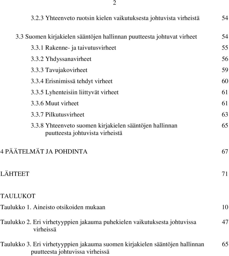 Aineisto otsikoiden mukaan 10 Taulukko 2. Eri virhetyyppien jakauma puhekielen vaikutuksesta johtuvissa 47 virheissä Taulukko 3.