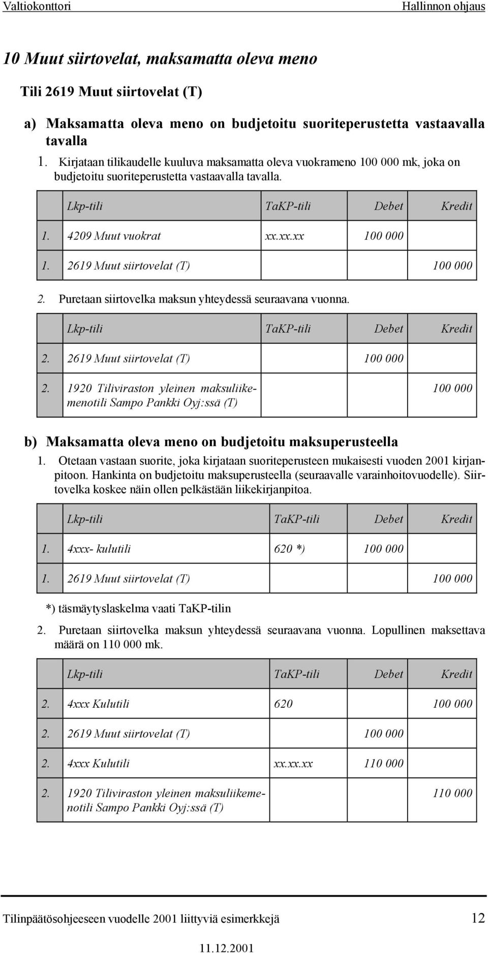Puretaan siirtovelka maksun yhteydessä seuraavana vuonna. 2. 2619 Muut siirtovelat (T) b) Maksamatta oleva meno on budjetoitu maksuperusteella 1.
