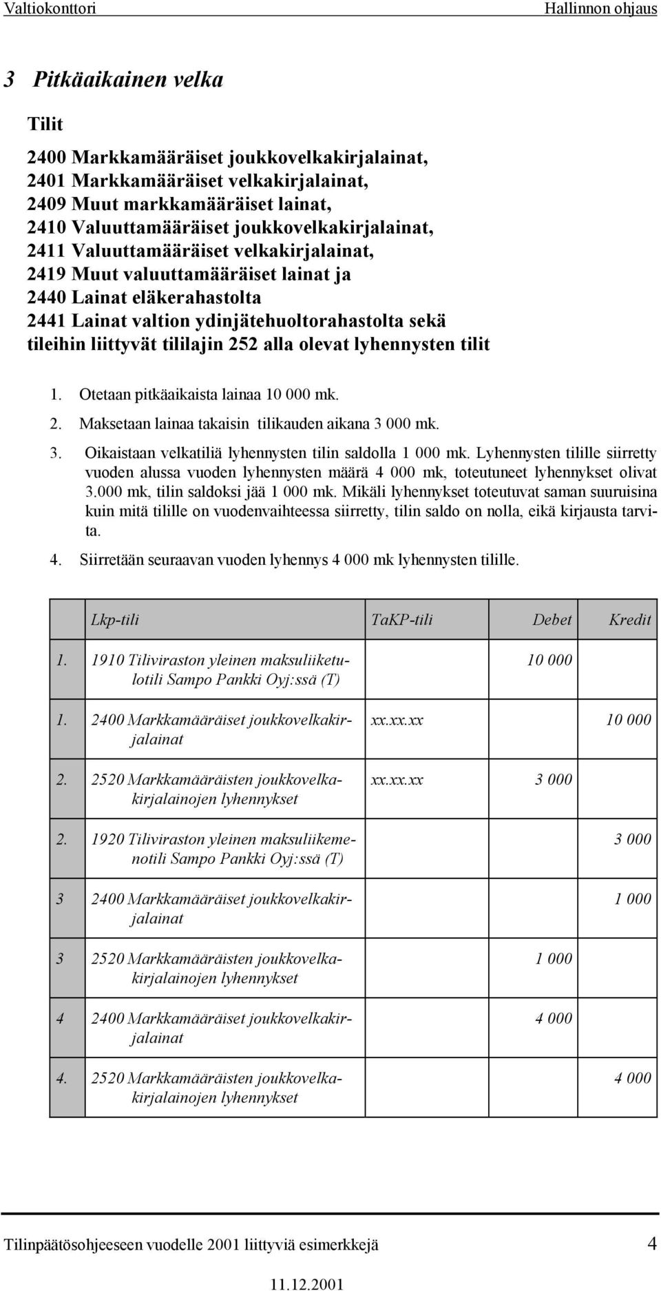 lyhennysten tilit 1. Otetaan pitkäaikaista lainaa mk. 2. Maksetaan lainaa takaisin tilikauden aikana 3 000 mk. 3. Oikaistaan velkatiliä lyhennysten tilin saldolla 1 000 mk.